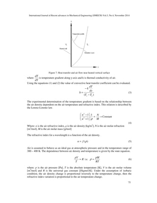 THERMAL PERFORMANCE TESTING OF A FLAT PLATE SOLAR AIR HEATER USING ...