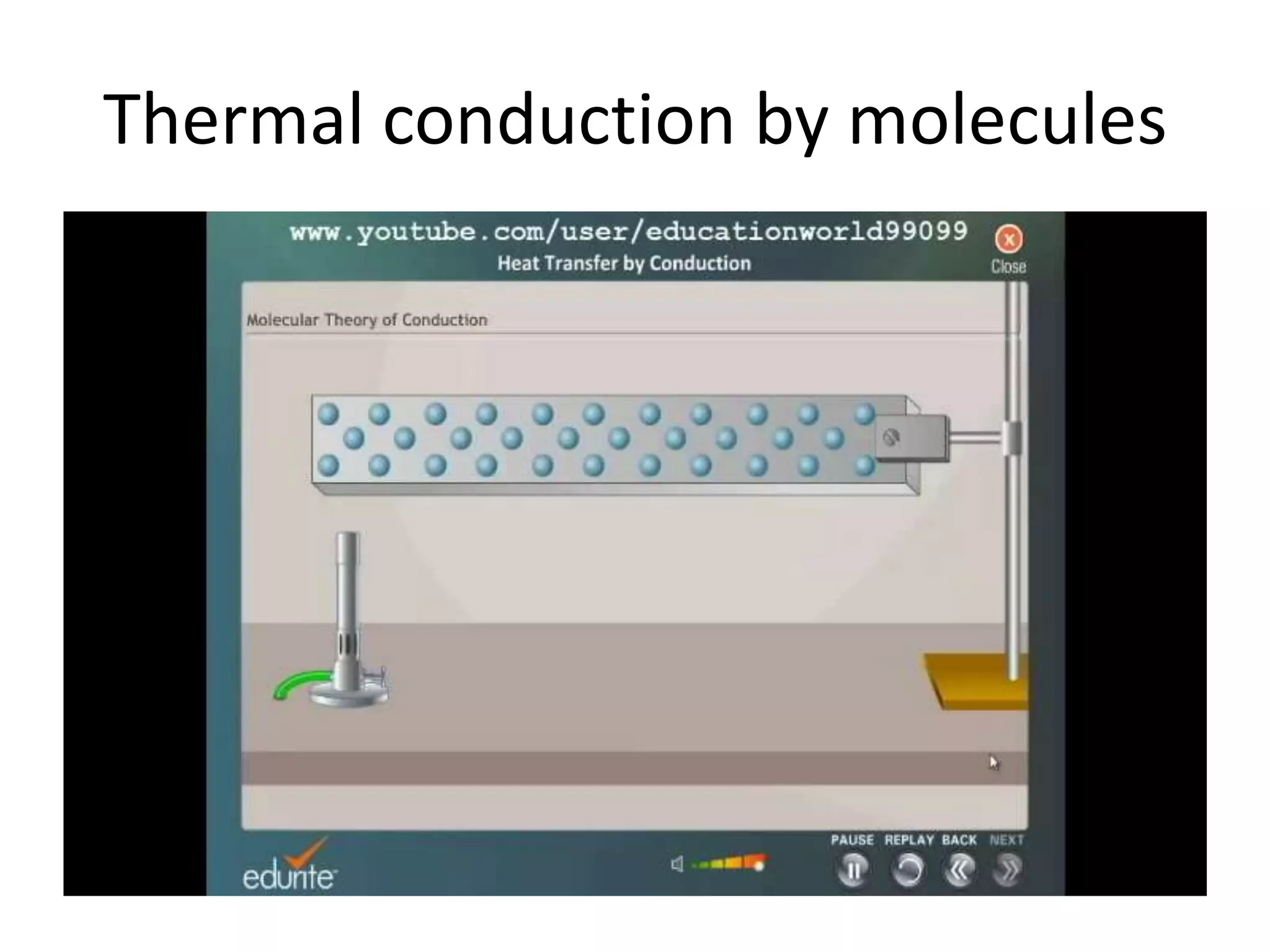 Thermal conduction by molecules
 