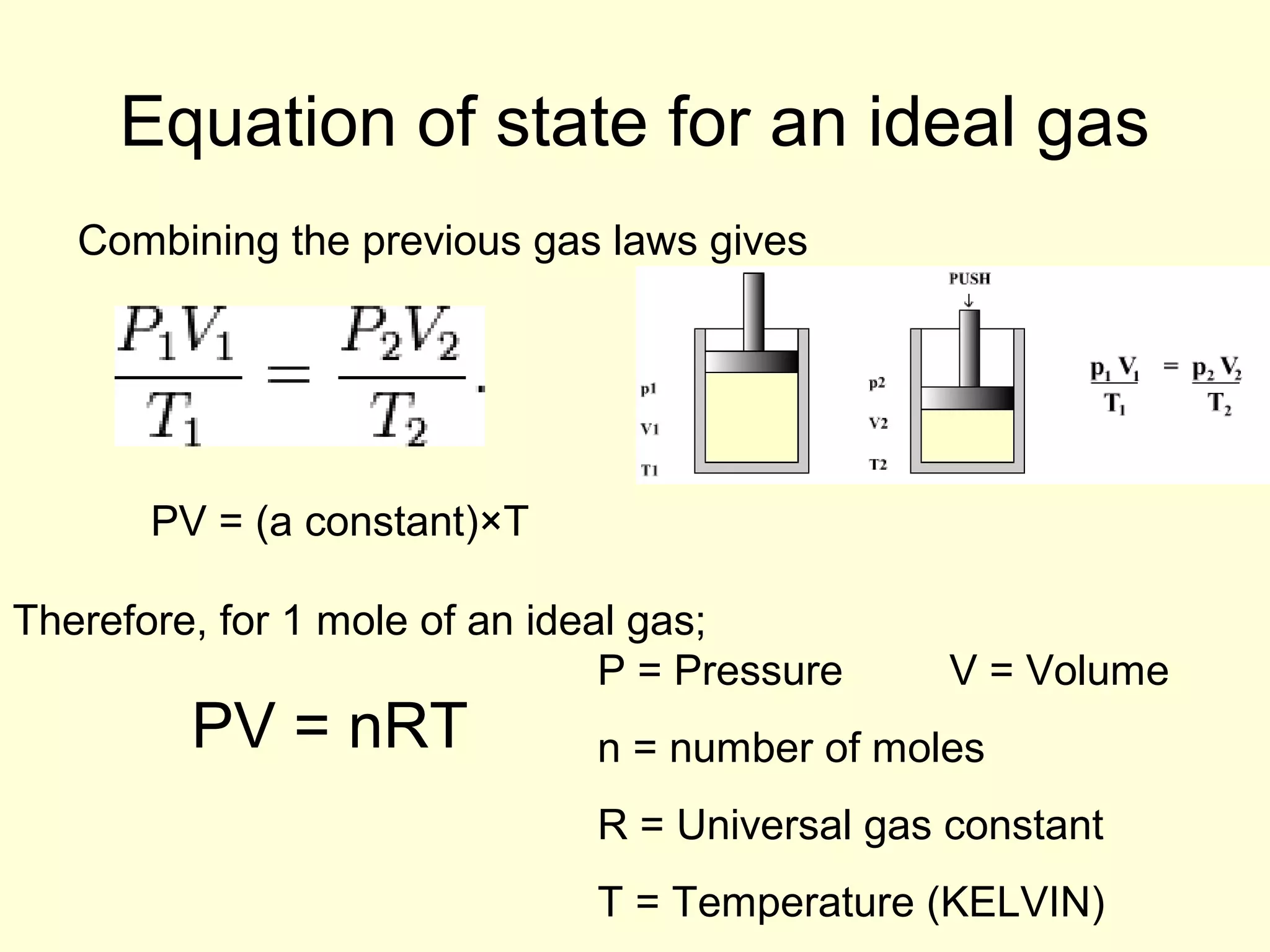 Equation of state for an ideal gas
Combining the previous gas laws gives

PV = (a constant)×T
Therefore, for 1 mole of an ideal gas;
P = Pressure

PV = nRT

V = Volume

n = number of moles
R = Universal gas constant
T = Temperature (KELVIN)

 