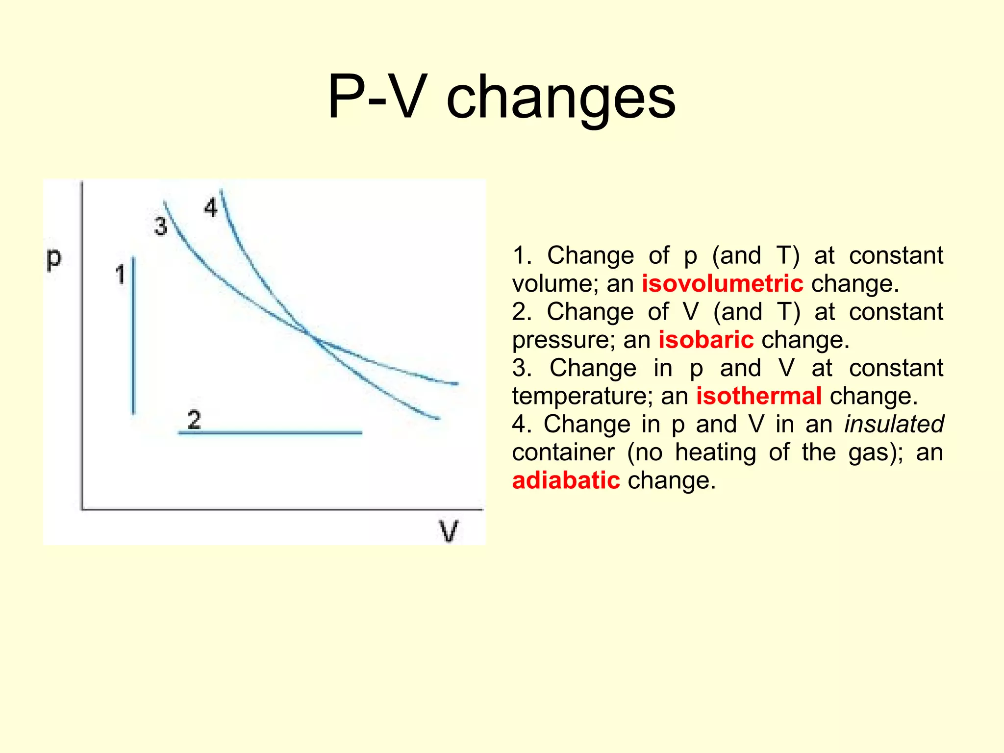 P-V changes
1. Change of p (and T) at constant
volume; an isovolumetric change.
2. Change of V (and T) at constant
pressure; an isobaric change.
3. Change in p and V at constant
temperature; an isothermal change.
4. Change in p and V in an insulated
container (no heating of the gas); an
adiabatic change.

 