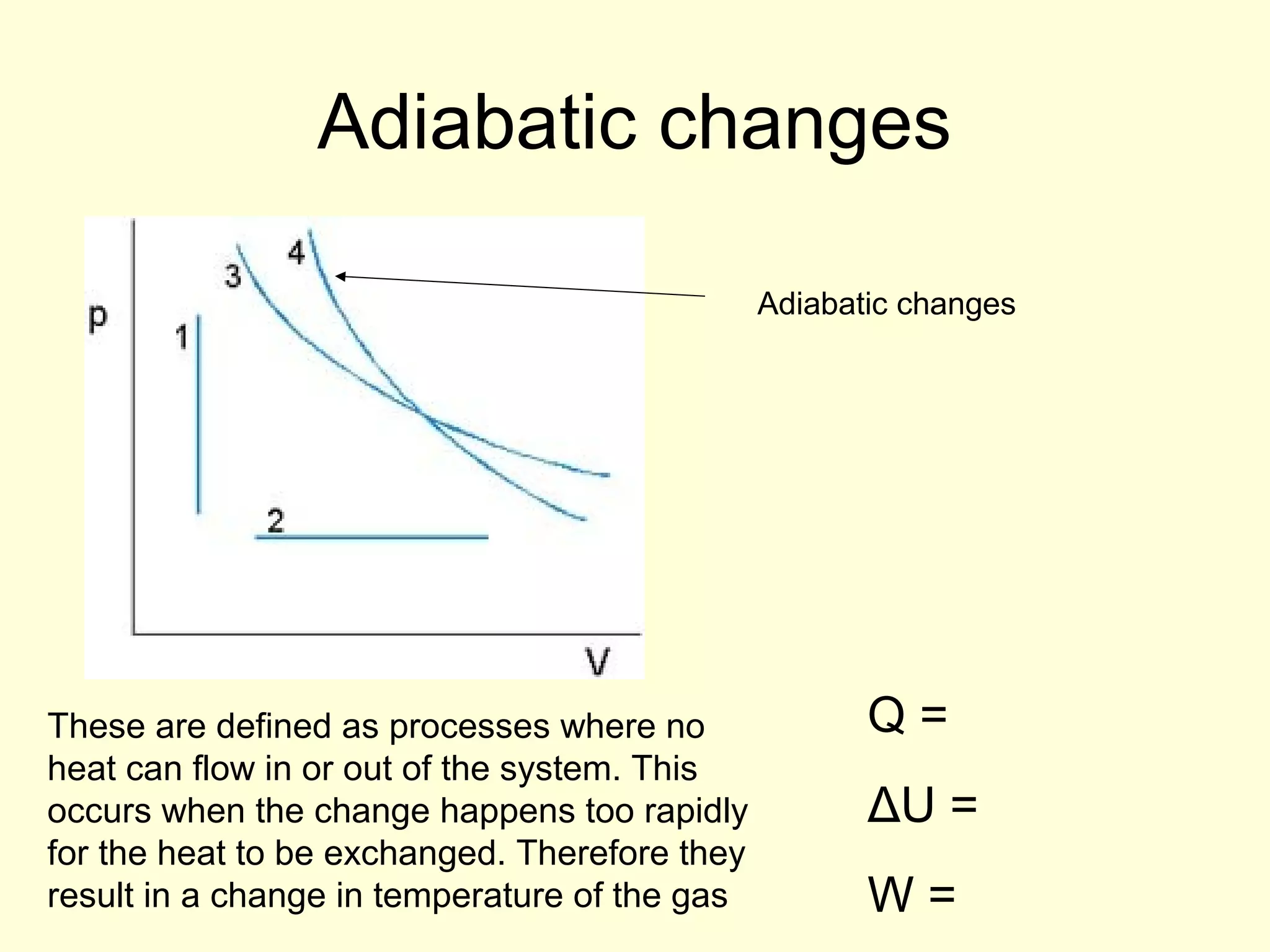 Adiabatic changes
Adiabatic changes

These are defined as processes where no
heat can flow in or out of the system. This
occurs when the change happens too rapidly
for the heat to be exchanged. Therefore they
result in a change in temperature of the gas

Q=
ΔU =
W=

 
