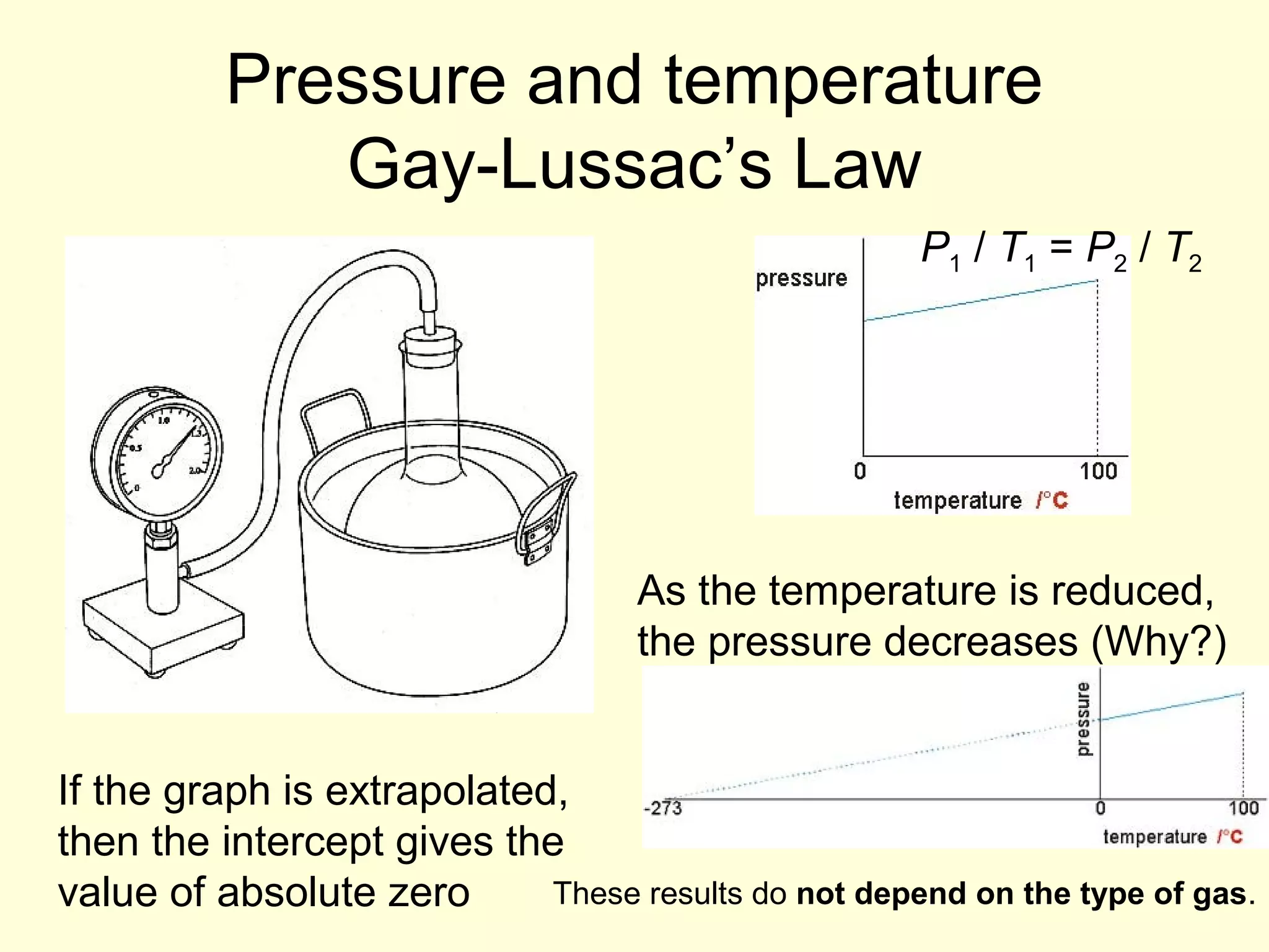 Pressure and temperature
Gay-Lussac’s Law
P1 / T1 = P2 / T2

As the temperature is reduced,
the pressure decreases (Why?)
If the graph is extrapolated,
then the intercept gives the
These results do not depend on the type of gas.
value of absolute zero

 
