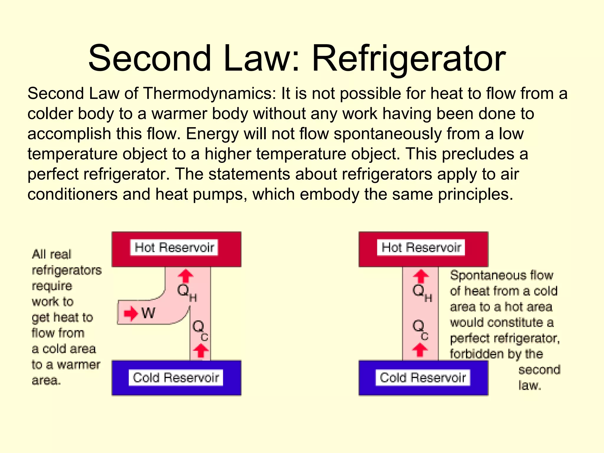 Second Law: Refrigerator
Second Law of Thermodynamics: It is not possible for heat to flow from a
colder body to a warmer body without any work having been done to
accomplish this flow. Energy will not flow spontaneously from a low
temperature object to a higher temperature object. This precludes a
perfect refrigerator. The statements about refrigerators apply to air
conditioners and heat pumps, which embody the same principles.

 