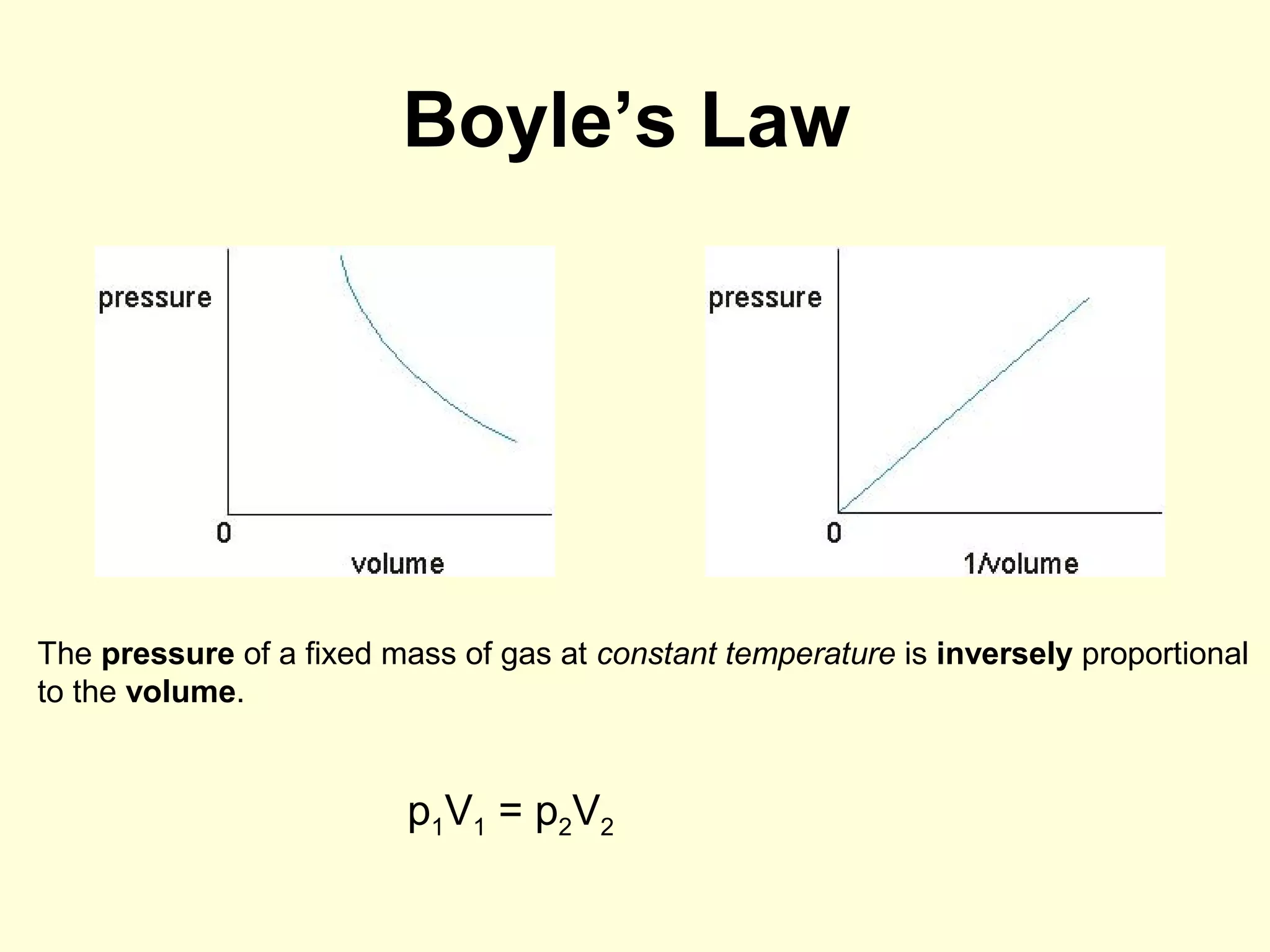 Boyle’s Law

The pressure of a fixed mass of gas at constant temperature is inversely proportional
to the volume.

p1V1 = p2V2

 
