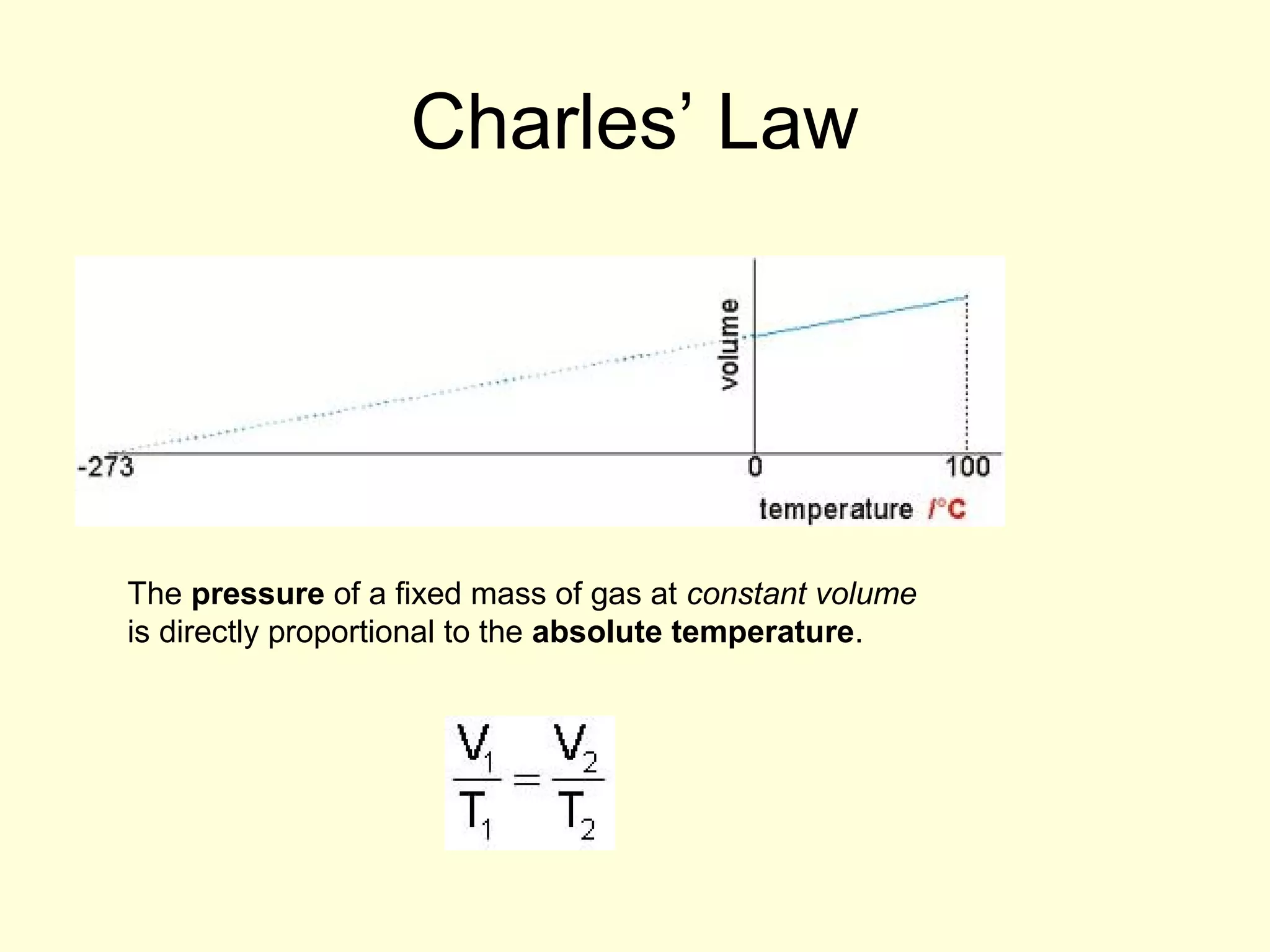 Charles’ Law

The pressure of a fixed mass of gas at constant volume
is directly proportional to the absolute temperature.

 