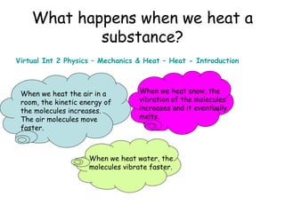 What happens when we heat a
substance?
Virtual Int 2 Physics – Mechanics & Heat – Heat - Introduction

When we heat the air in a
room, the kinetic energy of
the molecules increases.
The air molecules move
faster.

When we heat snow, the
vibration of the molecules
increases and it eventually
melts.

When we heat water, the
molecules vibrate faster.

 
