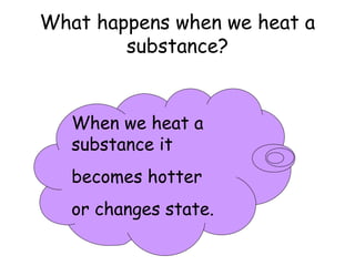 What happens when we heat a
substance?

When we heat a
substance it
becomes hotter
or changes state.

 
