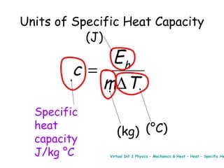 Units of Specific Heat Capacity
(J)

Eh
c=
m∆ T

Specific
heat
capacity
J/kg °C

(kg) (°C)

Virtual Int 2 Physics – Mechanics & Heat – Heat – Specific He

 