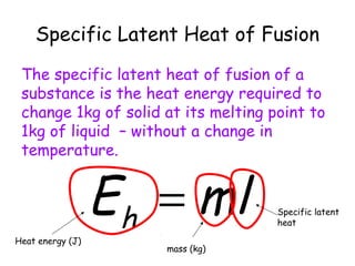 Specific Latent Heat of Fusion
The specific latent heat of fusion of a
substance is the heat energy required to
change 1kg of solid at its melting point to
1kg of liquid – without a change in
temperature.

Heat energy (J)

E h = ml
mass (kg)

Specific latent
heat

 