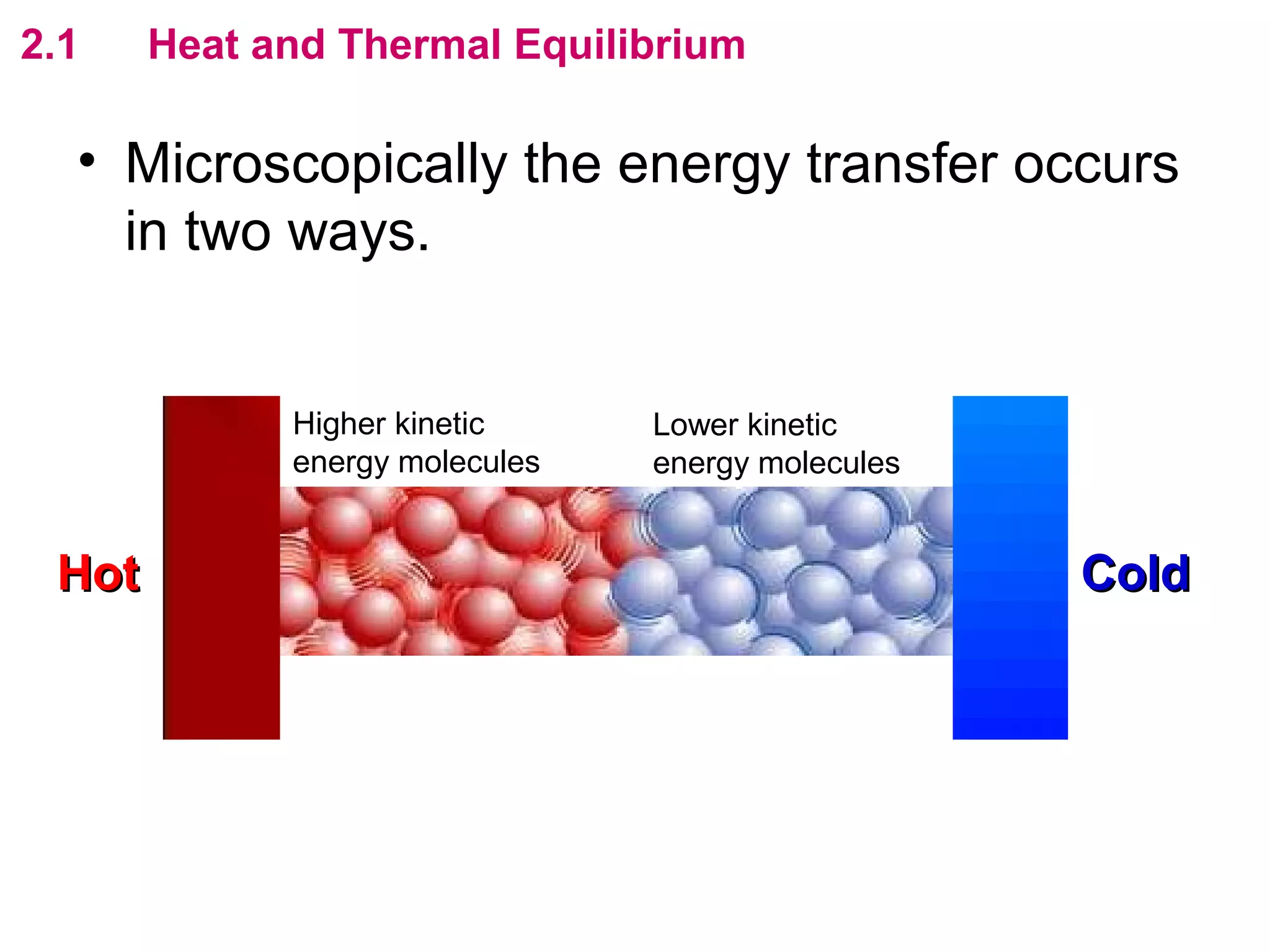 flipperworks.com
2.1    Heat and Thermal Equilibrium

  • Microscopically the energy transfer occurs
    in two ways.


             Higher kinetic     Lower kinetic
             energy molecules   energy molecules


 Hot                                                   Cold
 