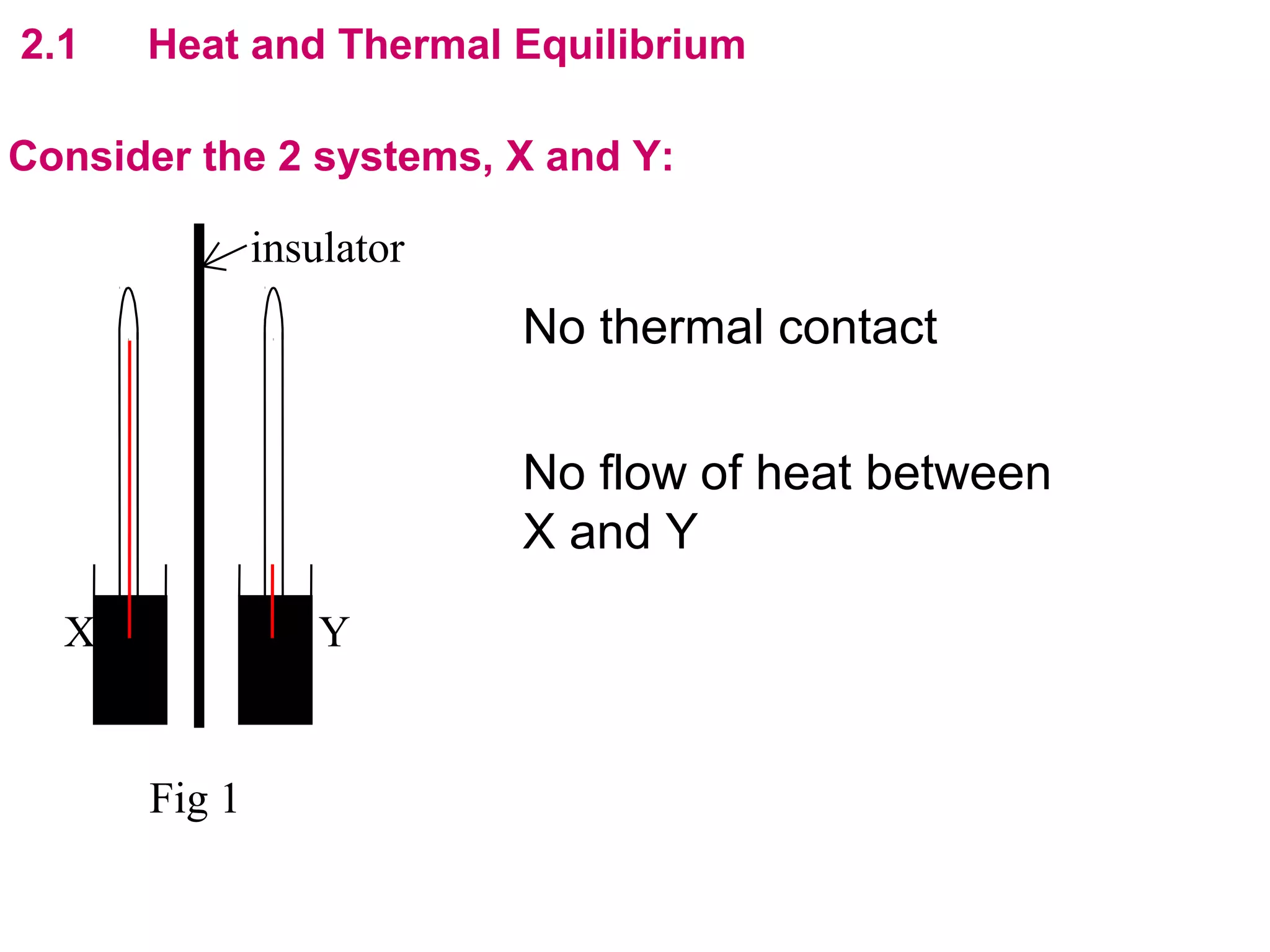 flipperworks.com
2.1   Heat and Thermal Equilibrium

Consider the 2 systems, X and Y:

              insulator
                          No thermal contact

                          No flow of heat between
                          X and Y
  X              Y


      Fig 1
 