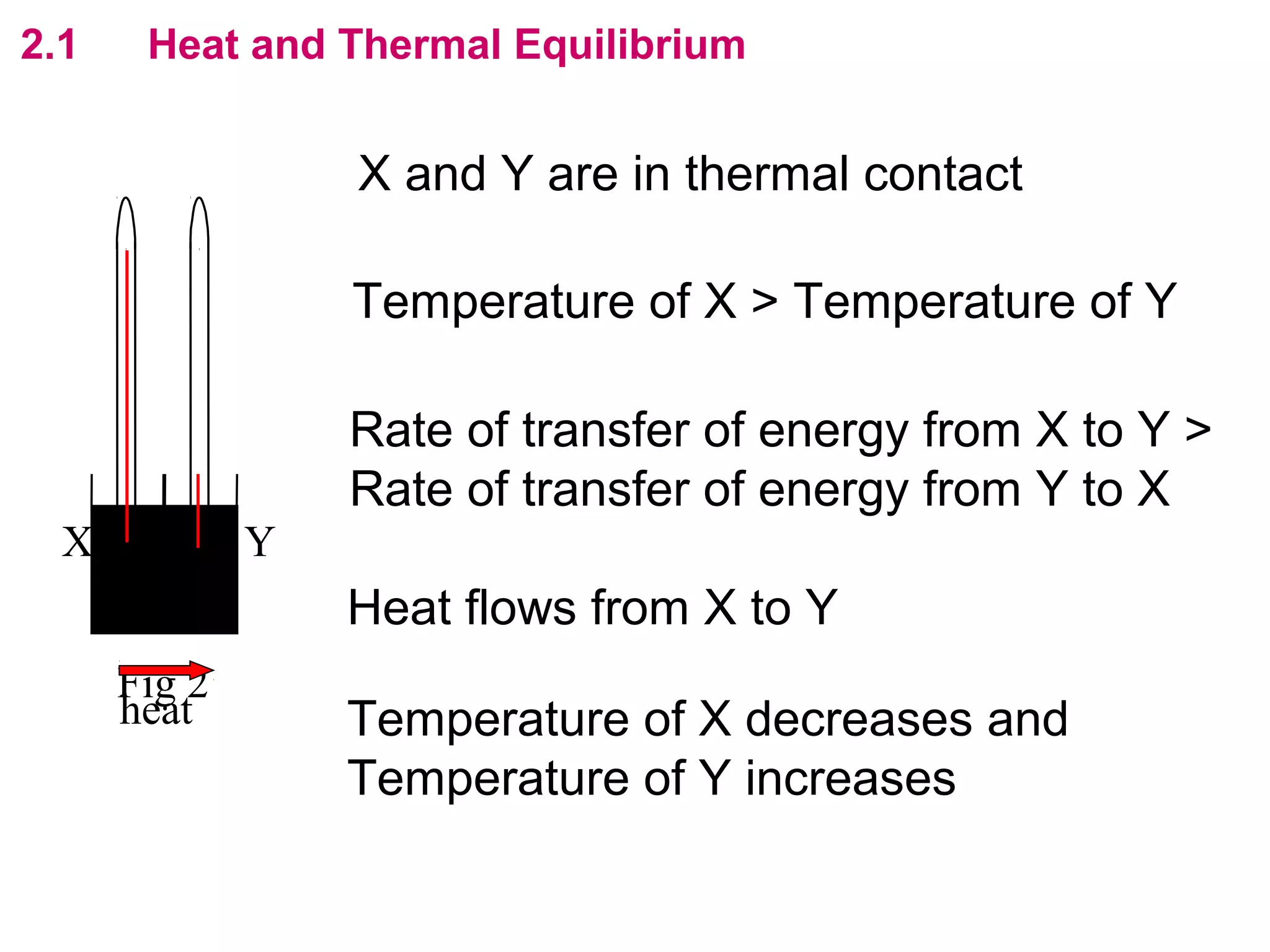 flipperworks.com
2.1    Heat and Thermal Equilibrium


                  X and Y are in thermal contact

                  Temperature of X > Temperature of Y

                  Rate of transfer of energy from X to Y >
                  Rate of transfer of energy from Y to X
  X           Y
                  Heat flows from X to Y
      Fig 2
      heat        Temperature of X decreases and
                  Temperature of Y increases
 