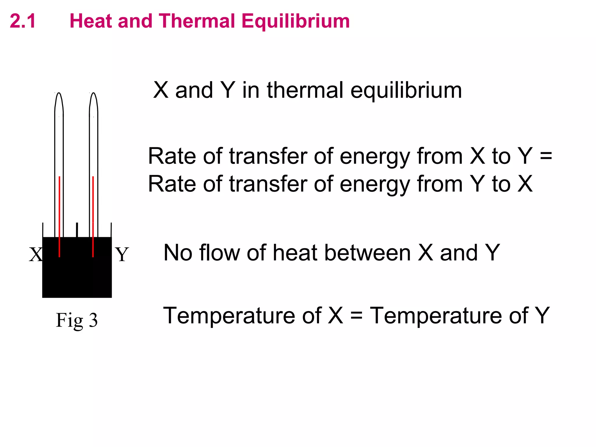 flipperworks.com
2.1    Heat and Thermal Equilibrium


                  X and Y in thermal equilibrium

                  Rate of transfer of energy from X to Y =
                  Rate of transfer of energy from Y to X


  X           Y    No flow of heat between X and Y

      Fig 3        Temperature of X = Temperature of Y
 