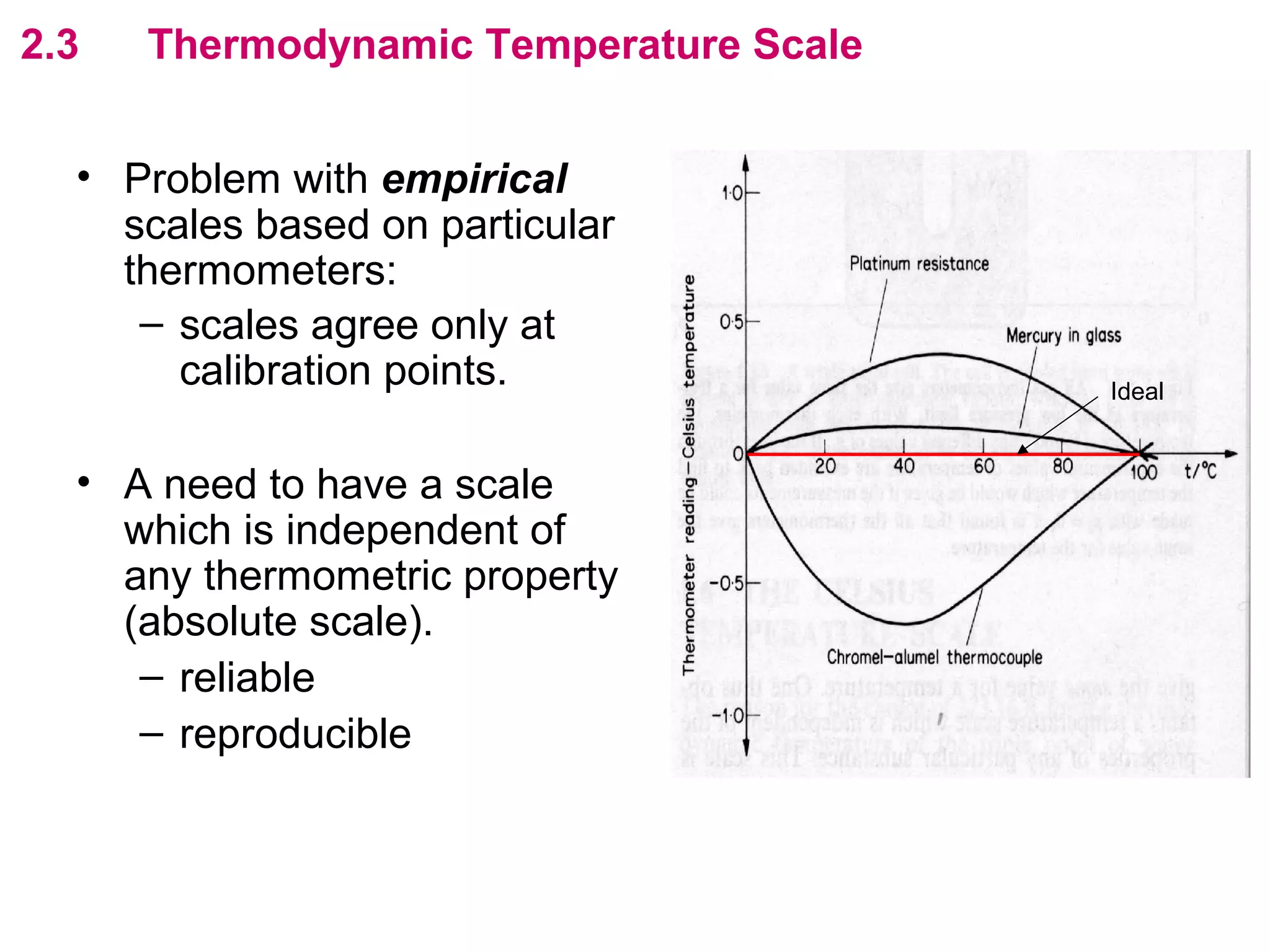flipperworks.com
2.3   Thermodynamic Temperature Scale


  • Problem with empirical
    scales based on particular
    thermometers:
     – scales agree only at
       calibration points.                     Ideal


  • A need to have a scale
    which is independent of
    any thermometric property
    (absolute scale).
     – reliable
     – reproducible
 