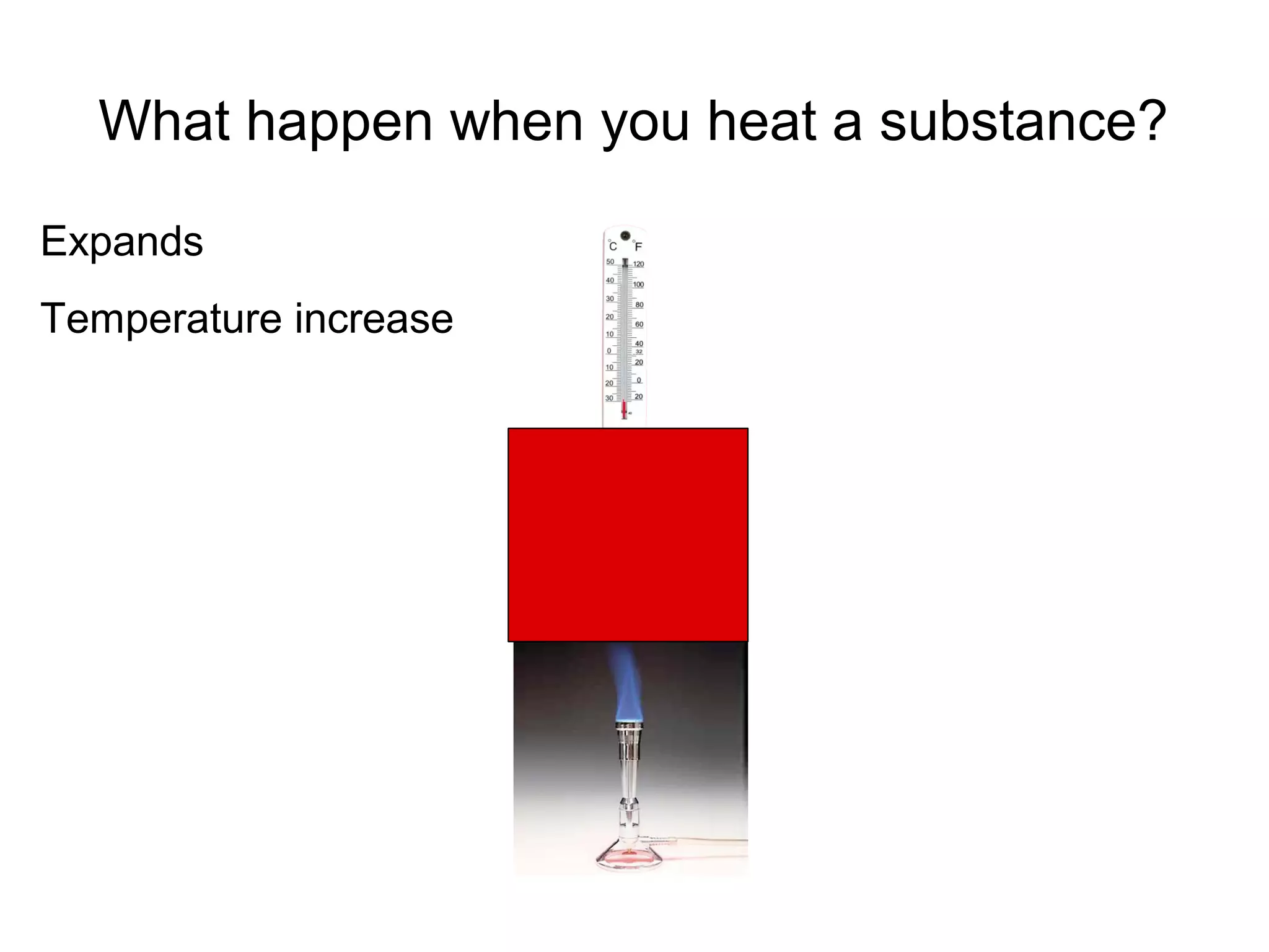 flipperworks.com



  What happen when you heat a substance?

Expands
Temperature increase
 