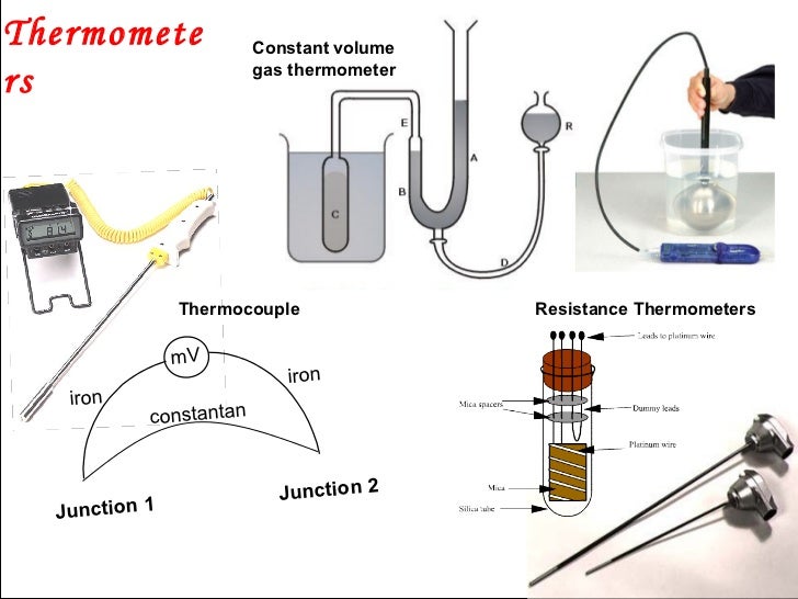 Physical Properties Of Platinum Resistance Thermometer Physical Properties Of Platinum Resistance Thermometer