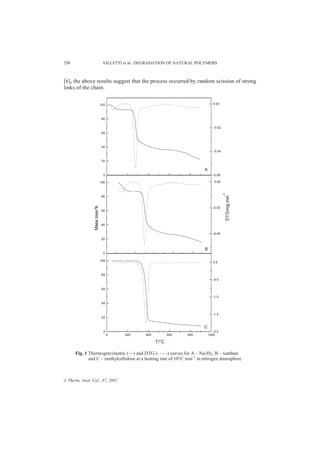 298                  VILLETTI et al.: DEGRADATION OF NATURAL POLYMERS



[6], the above results suggest that the process occurred by random scission of strong
links of the chain.




      Fig. 1 Thermogravimetric (—) and DTG (- - - -) curves for A – Na-Hy, B – xanthan
             and C – methylcellulose at a heating rate of 10°C min–1 in nitrogen atmosphere



J. Therm. Anal. Cal., 67, 2002
 