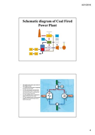 4/21/2018
4
Schematic diagram of Coal Fired
Power Plant
• The simplest steam power cycle consists of
four changes of state:
• 1–2: Liquid pressurised water is evaporated
in a boiler by input of heat
• 2–4: The steamexpands associated with
mechanical power output. In power plants
the mechanical energy is transformed into
electrical energy by a generator.
• 4–5: The expanded steam is condensed to
water with associated heat output
• 5–1: The condensed water is pressurised by
a feed pump and delivered back into the
boiler Into the boiler
 
