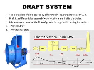 • The circulation of air is caused by difference in Pressure known as DRAFT.
• Draft is a differential pressure b/w atmosphere and inside the boiler.
• It is necessary to cause the flow of gasses through boiler setting it may be –
1. Natural draft
2. Mechanical draft
 