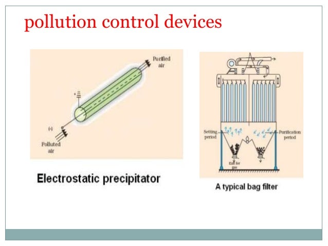 Control Of Thermal Pollution