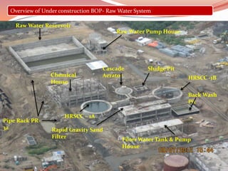 Raw Water Pump House
Raw Water Reservoir
Chemical
House
Pipe Rack PR-
32
Cascade
Aerator
Sludge Pit
HRSCC -1B
Back Wash
Pit
HRSCC – 1A
Rapid Gravity Sand
Filter Filter Water Tank & Pump
House
Overview of Under construction BOP- Raw Water System
 