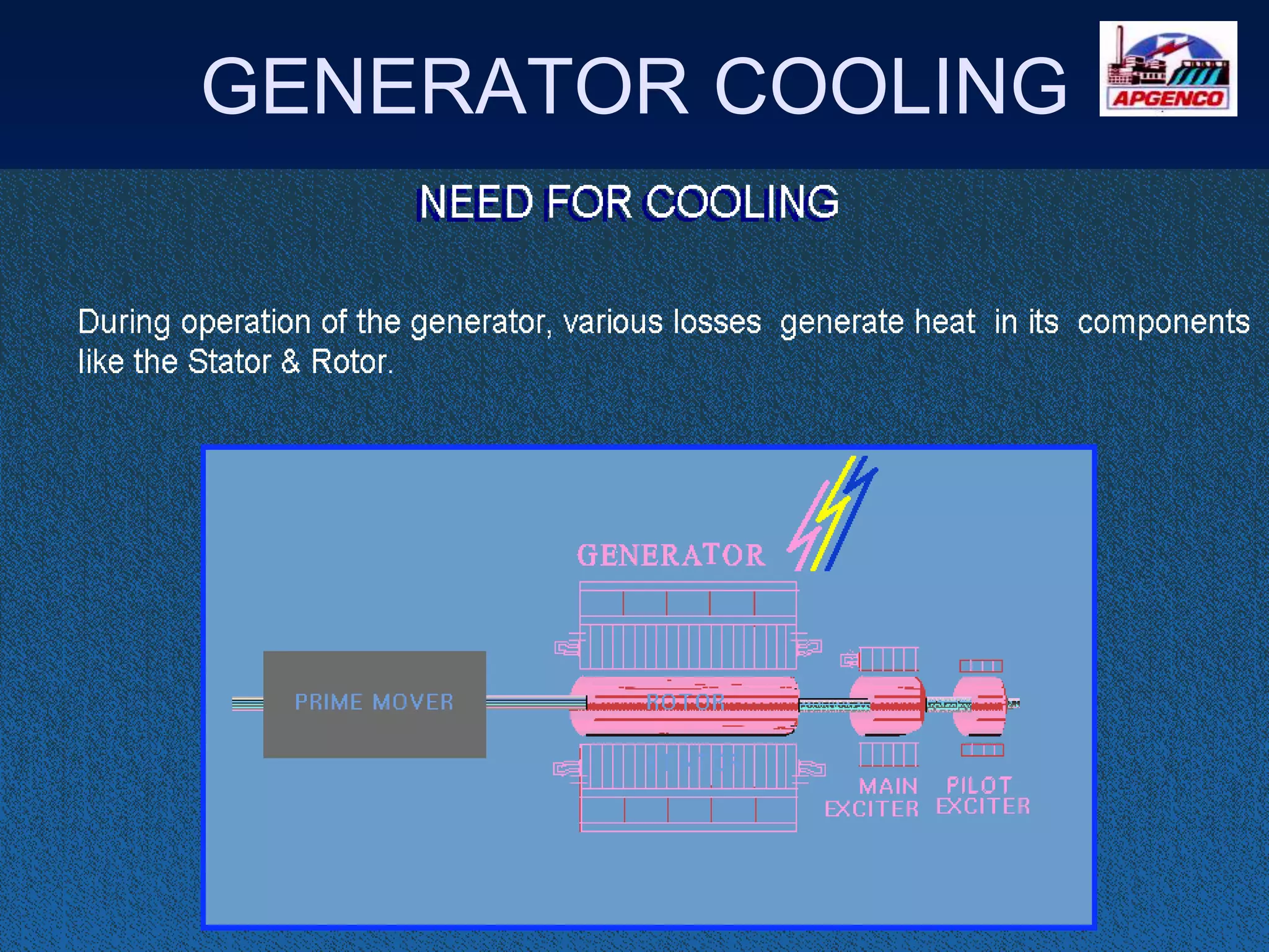 GENERATOR COOLING
 