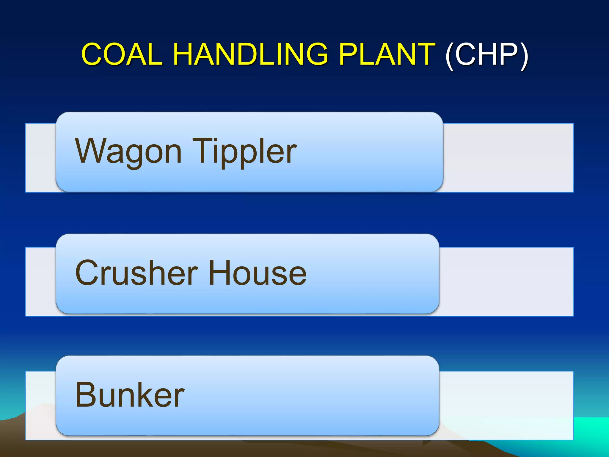 COAL HANDLING PLANT (CHP)
Wagon Tippler
Crusher House
Bunker
 