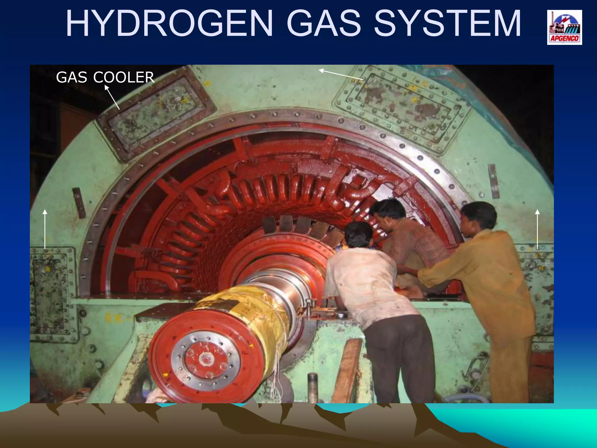 HYDROGEN GAS SYSTEM
GAS COOLER
 