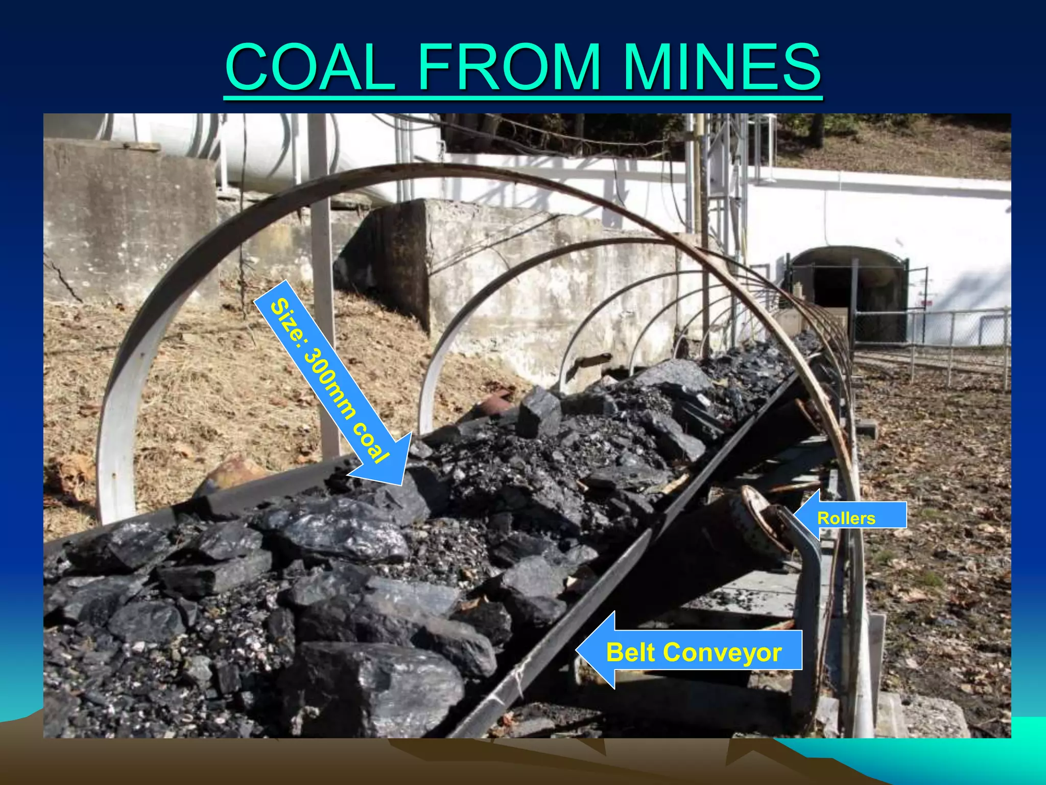 COAL FROM MINES
Belt Conveyor
Rollers
 