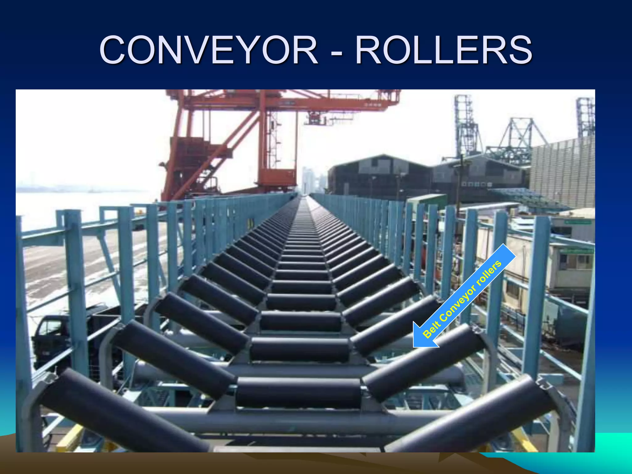 CONVEYOR - ROLLERS
 
