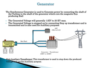 Thermal power point | PPTX
