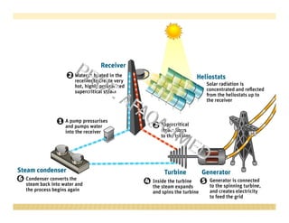 THERMAL POWER PLANT AND COAL HANDLING | PDF