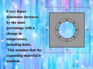 Every linear
dimension increases
by the same
percentage with a
change in
temperature,
including holes.
This assumes that the
expanding material is
uniform.
 