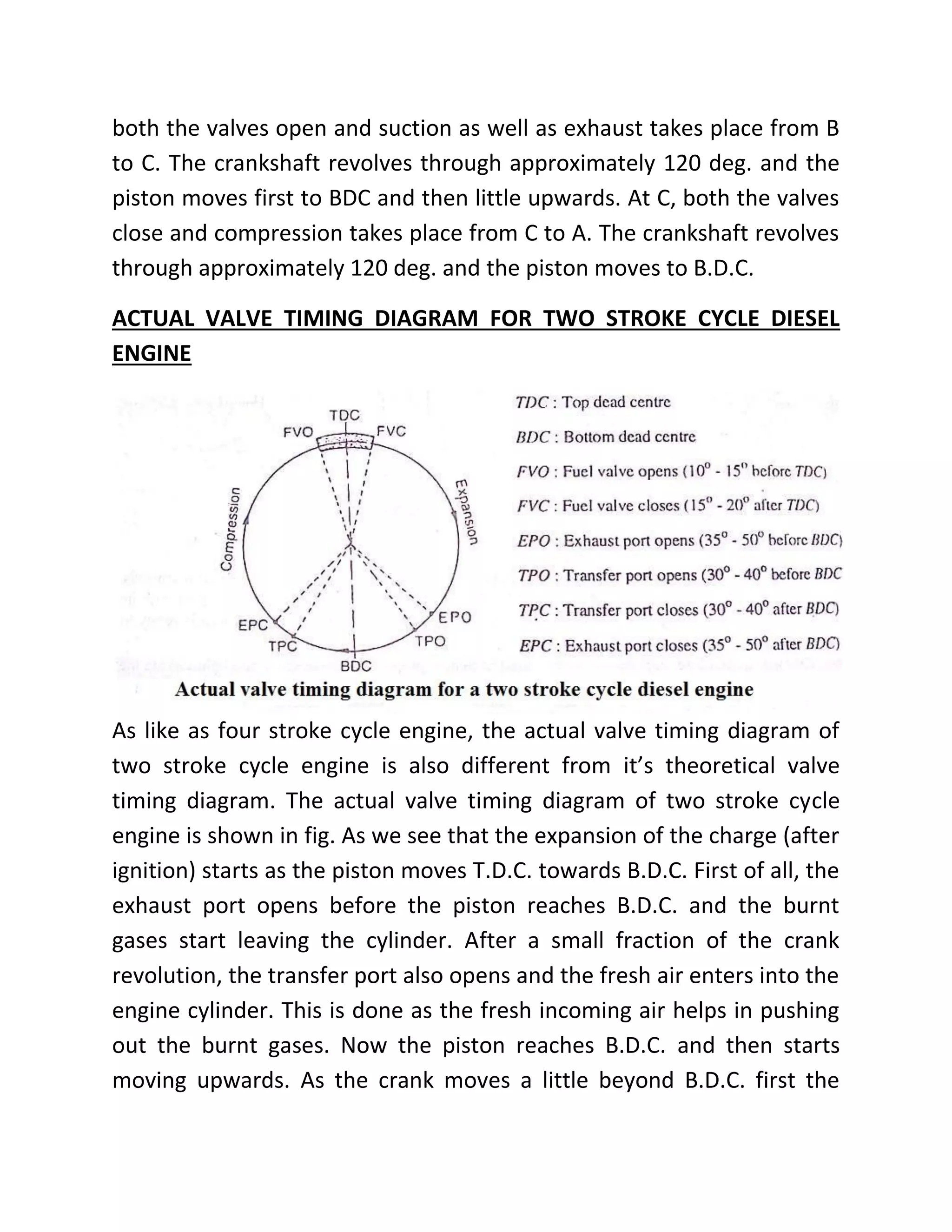 valve timing diagram of two stroke & four stroke engine | PDF