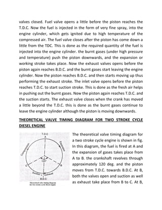 valve timing diagram of two stroke & four stroke engine | PDF