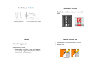 Appertization Thermal processing of food safety and technology | PDF