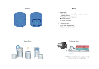Thermal processing of food safety and technology | PDF