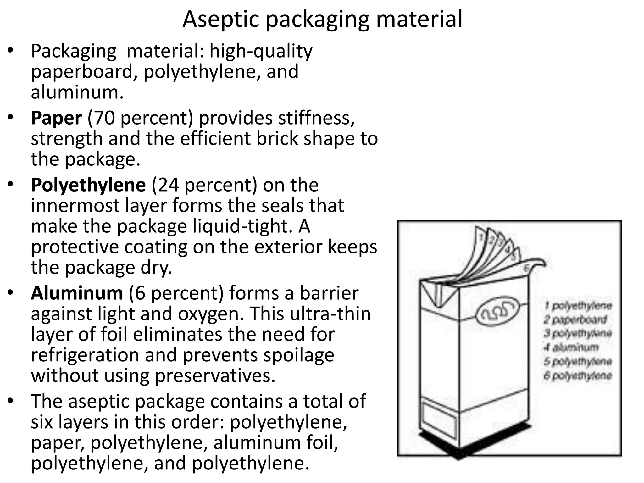 Aseptic packaging material
• Packaging material: high-quality
paperboard, polyethylene, and
aluminum.
• Paper (70 percent) provides stiffness,
strength and the efficient brick shape to
the package.
• Polyethylene (24 percent) on the
innermost layer forms the seals that
make the package liquid-tight. A
protective coating on the exterior keeps
the package dry.
• Aluminum (6 percent) forms a barrier
against light and oxygen. This ultra-thin
layer of foil eliminates the need for
refrigeration and prevents spoilage
without using preservatives.
• The aseptic package contains a total of
six layers in this order: polyethylene,
paper, polyethylene, aluminum foil,
polyethylene, and polyethylene.
 