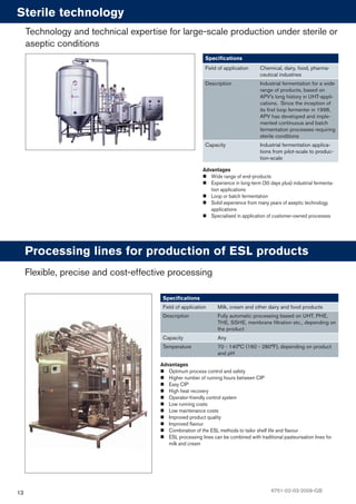 13
Advantages
Optimum process control and safety
Higher number of running hours between CIP
Easy CIP
High heat recovery
Operator-friendly control system
Low running costs
Low maintenance costs
Improved product quality
Improved ﬂavour
Combination of the ESL methods to tailor shelf life and ﬂavour
ESL processing lines can be combined with traditional pasteurisation lines for
milk and cream
Speciﬁcations
Field of application Milk, cream and other dairy and food products
Description Fully automatic processing based on UHT, PHE,
THE, SSHE, membrane ﬁltration etc., depending on
the product
Capacity Any
Temperature 70 - 140°C (160 - 280°F), depending on product
and pH
Flexible, precise and cost-effective processing
Processing lines for production of ESL products
Advantages
Wide range of end-products
Experience in long-term (30 days plus) industrial fermenta-
tion applications
Loop or batch fermentation
Solid experience from many years of aseptic technology
applications
Specialised in application of customer-owned processes
Sterile technology
Speciﬁcations
Field of application Chemical, dairy, food, pharma-
ceutical industries
Description Industrial fermentation for a wide
range of products, based on
APV’s long history in UHT-appli-
cations. Since the inception of
its ﬁrst loop fermenter in 1998,
APV has developed and imple-
mented continuous and batch
fermentation processes requiring
sterile conditions
Capacity Industrial fermentation applica-
tions from pilot-scale to produc-
tion-scale
Technology and technical expertise for large-scale production under sterile or
aseptic conditions
6751-02-03-2009-GB
 