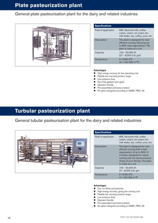 16 6751-02-03-2009-GB
Advantages
High energy recovery for low operating cost
Flexible low-viscosity product range
Low pressure drop
Pare Clip gaskets (non-glue)
Operator-friendly
Pre-assembled and factory-tested
As option designed according to ASME, PMO, 3A
Speciﬁcations
Field of application Milk, ﬂavoured milk, coffee
cream, cream, ice cream mix,
milk shake, tea, coffee, juice, etc.
Description The plant is designed for cost
efﬁcient running, delivering up
to 96% heat regeneration. The
plant is made as a unit
Capacity 100 - 30,000 l/h
(27 - 8,000 U.S. g/h)
Temperature 5-72/85-5°C
(41-162/185-41°F)
Advantages
Can run ﬁbres and particles
High energy recovery, giving low running cost
Flexible low viscosity product range
Low pressure drop
Operator-friendly
Pre-assembled and factory-tested
As option designed according to ASME, PMO, 3A
Speciﬁcations
Field of application Milk, ﬂavoured milk, coffee
cream, cream, ice cream mix,
milk shake, tea, coffee, juice, etc.
Description The plant is designed for cost
efﬁcient running with a heat
regeneration of up to 90%. It
is further designed for robust
running and can stand pressure
drops of up to 60 bar. The plant
is made as a unit
Capacity 100 - 30,000 l/h
27 - 8,000 U.S. g/h
Temperature 5-72/85-5°C
41-162/185-41°F
Plate pasteurization plant
General plate pasteurisation plant for the dairy and related industries
Turbular pasteurization plant
General tubular pasteurisation plant for the dairy and related industries
 