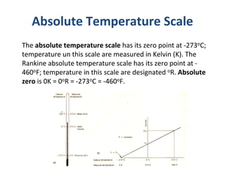 Absolute Temperature Scale
The absolute temperature scale has its zero point at ‐273oC; 
temperature un this scale are mea...