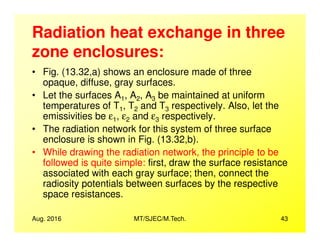 Thermal Radiation - III- Radn. energy exchange between gray surfaces | PDF
