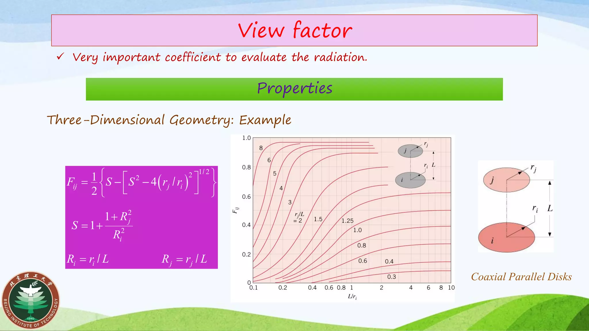 View factor
✓ Very important coefficient to evaluate the radiation.
Properties
Three-Dimensional Geometry: Example
( )
1 222
2
2
1 4
2
1
1
/
/
/ /
ij j i
j
i
i i j j
F S S r r
R
S
R
R r L R r L
  = − −   
+
= +
= =
Coaxial Parallel Disks
 