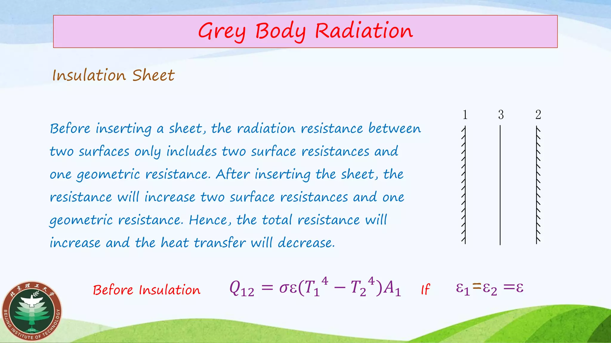 Grey Body Radiation
Insulation Sheet
Eb1 J1
1/A3X3,2
Q1
A3,ε3,T3
J31 Eb3 J32 J
1 3 2
1-ε1/ε1A1 1/A1X1,3 1-ε31/ε31A3 1-ε32/ε32A3
Before inserting a sheet, the radiation resistance between
two surfaces only includes two surface resistances and
one geometric resistance. After inserting the sheet, the
resistance will increase two surface resistances and one
geometric resistance. Hence, the total resistance will
increase and the heat transfer will decrease.
𝑄12 = 𝜎(𝑇1
4
− 𝑇2
4
)𝐴1 1=2 =Before Insulation If
 