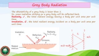 Grey Body Radiation
The absorptivity of a grey body is lesser than 1.
So, some radiation striking on a grey body will be reflected back.
Radiosity, J , the total radiant energy leaving a body per unit area per unit
time.
Irradiation, G , the total radiant energy incident on a body per unit area per
unit time.
(−)
1 2
E1
E1
 