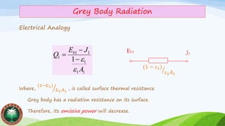 Grey Body Radiation
b J1
(−)F1ൗ
(1 − 1)
1 𝐴111
1
11
1
1
A
JE
Q b

−
−
=
Electrical Analogy
Where, ൗ(1−1)
1 𝐴1
, is called surface thermal resistance
Grey body has a radiation resistance on its surface.
Therefore, its emissive power will decrease.
 