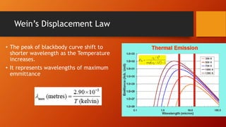 Wein’s Displacement Law
• The peak of blackbody curve shift to
shorter wavelength as the Temperature
increases.
• It represents wavelengths of maximum
emmittance
 