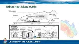 Urban Heat Island (UHI):
 