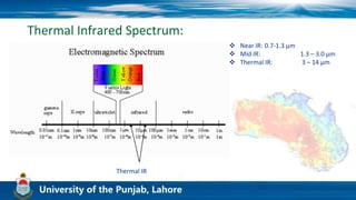 Thermal Infrared Spectrum:
Thermal IR
 Near IR: 0.7-1.3 μm
 Mid IR: 1.3 – 3.0 μm
 Thermal IR: 3 – 14 μm
 