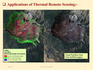  Applications of Thermal Remote Sensing:-
11/8/2018 Chandan Roy,VU,Geo&EM 15
 